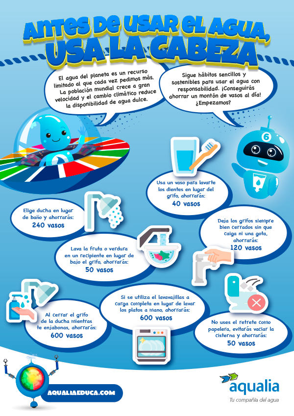 Los Guardianes Sostenibles